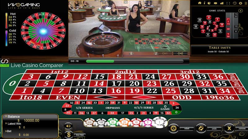 vivi games online