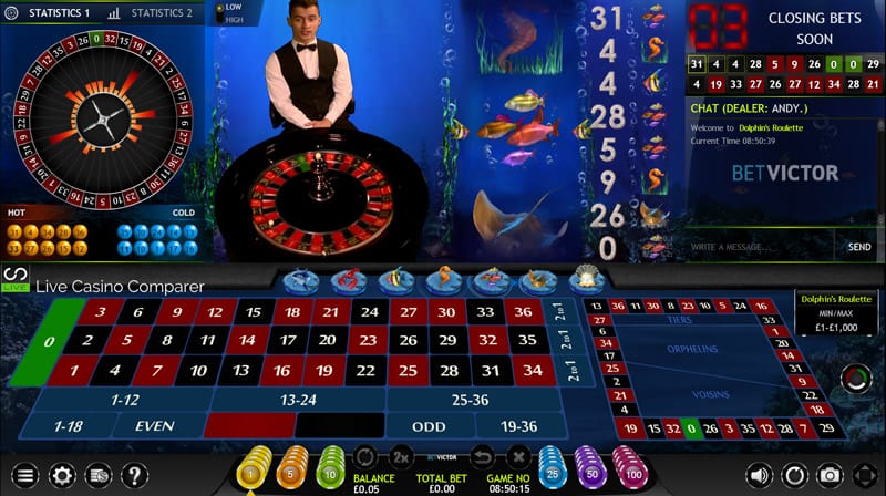 betvictor extreme live casino dolphins roulette