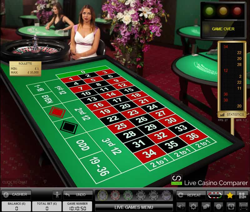Definition Online Casino