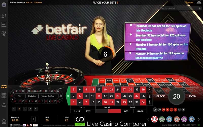 Betfair Betfair
