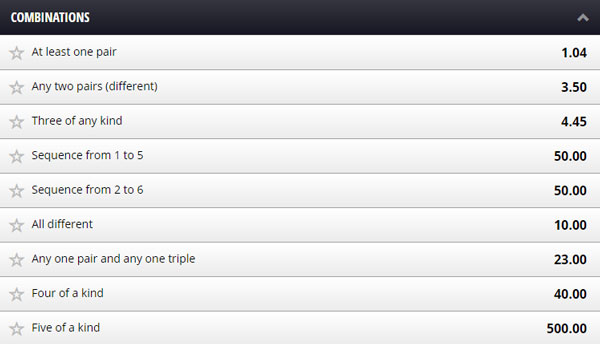betgames-dice-combinations