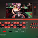 Immersive Lite Roulette