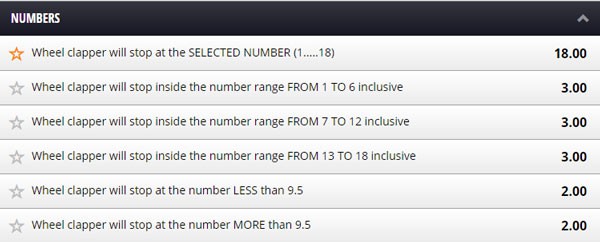 betgames wheel of fortune numbers