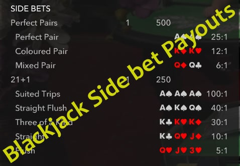 Blackjack Blackjack