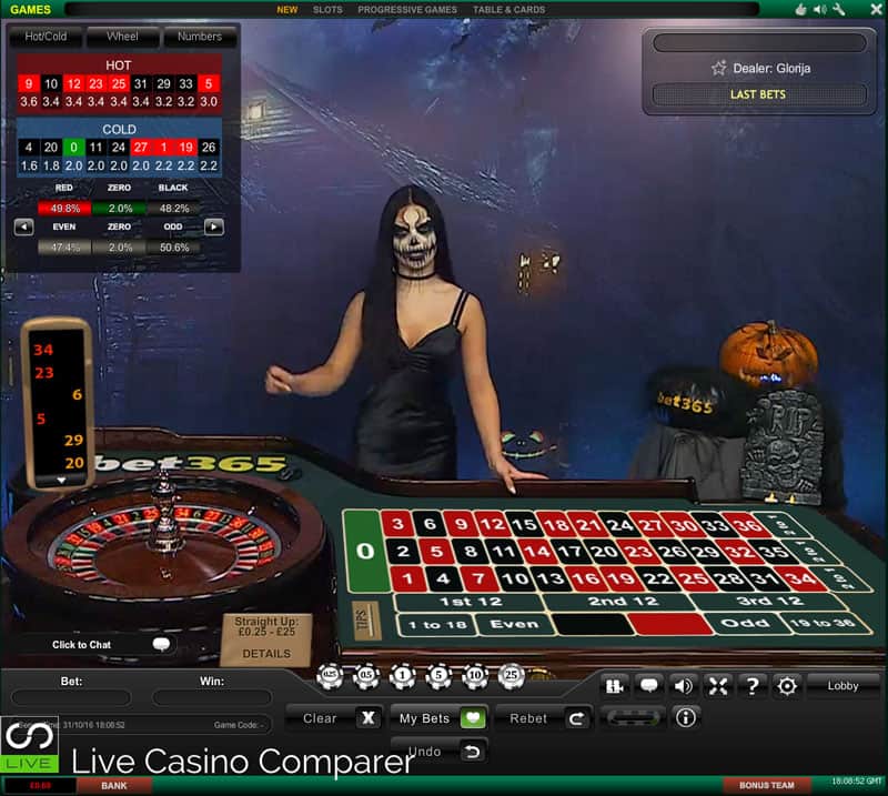 Bet365 Blair Witch Roulette