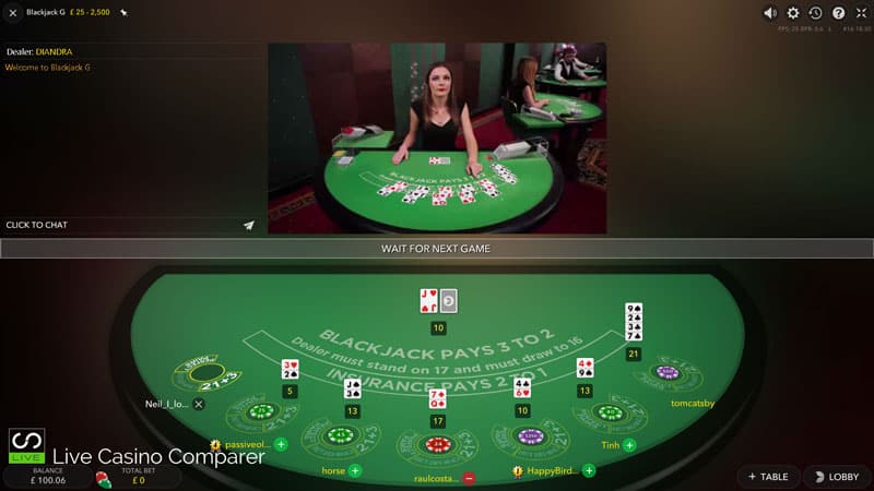 Blackjack Classic