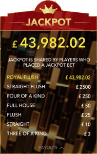 caribbean stud poker progressive jackpot payout table