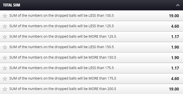 betgames lucky 7 Total Sum