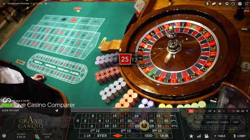 Live dealer in 2017 - Grand Casino Bucharest