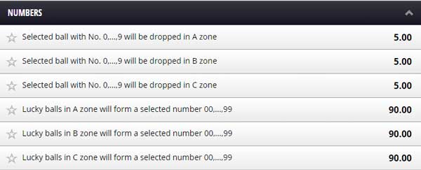 betgames Lucky 6 Numbers