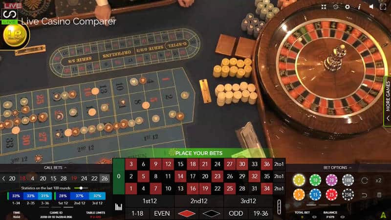 Platinum Casino Live Roulette Table