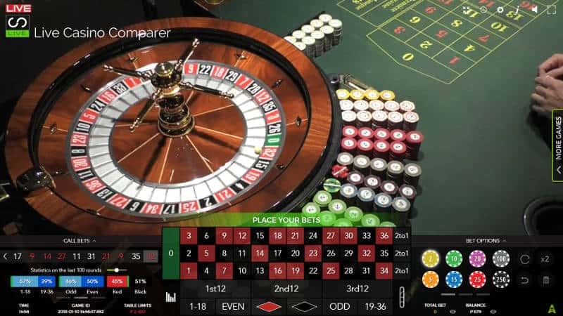 St Vincent Resort Live Roulette table