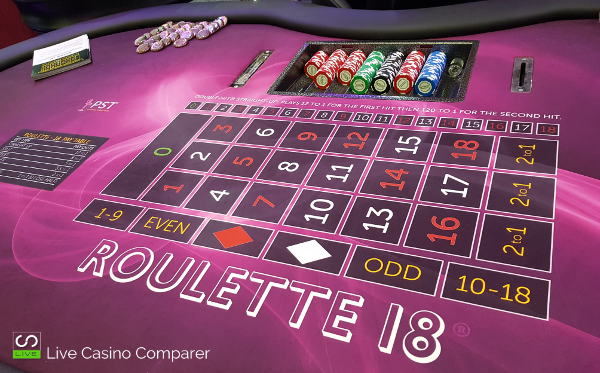 stephen au yeung Roulette 18