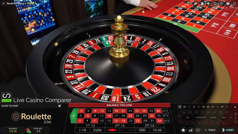 norwegian roulette wheel