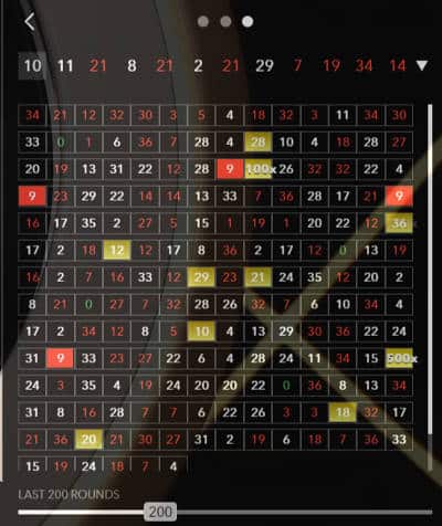 lightning roulette statistics