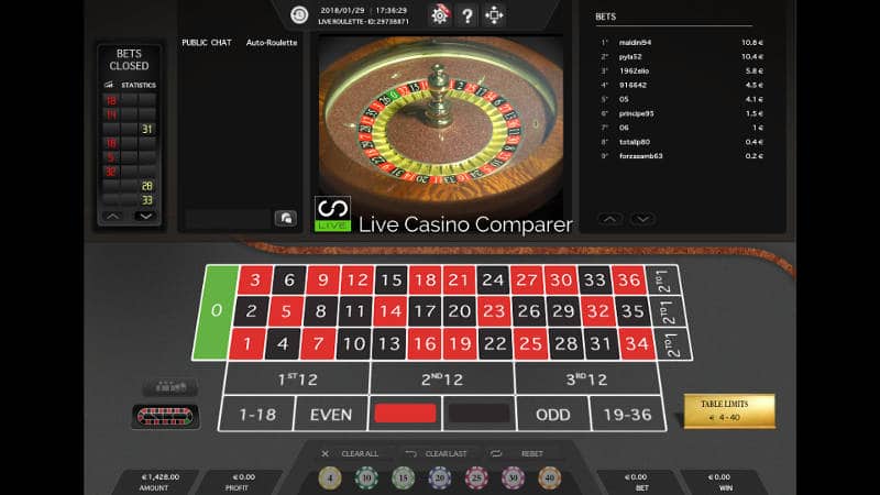 Medialive Casino Review – Medialive Live Dealer Games Medialive Casino Review – Medialive Live Dealer Games