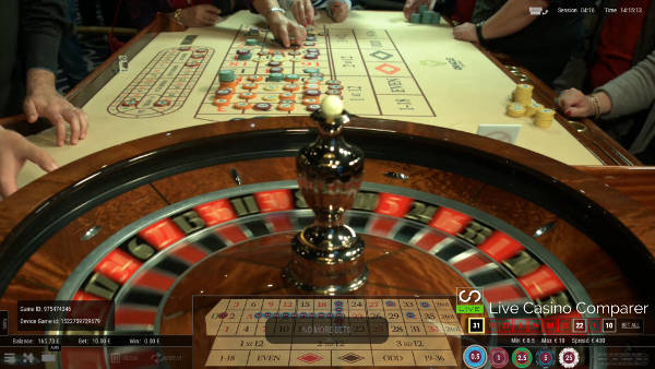 Down the table view of roulette 360