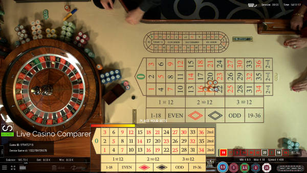 roulette 360 overhead table view