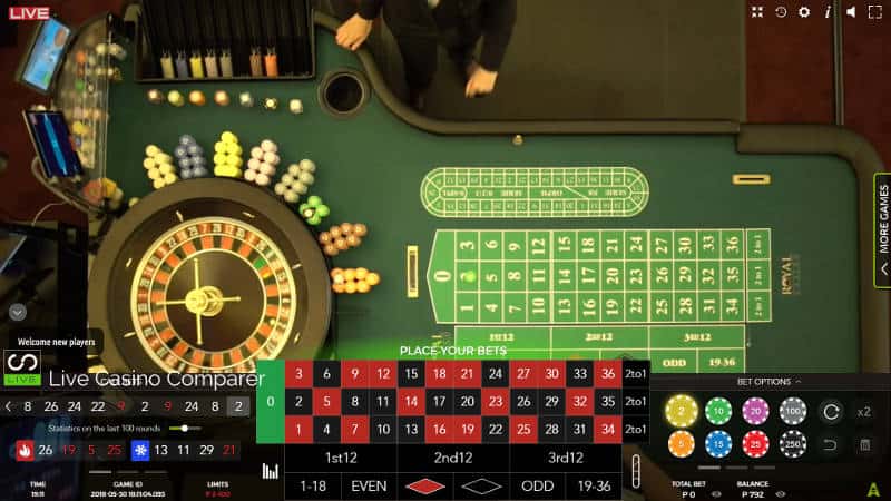 Authentic Royal Casino live roulette Overhead