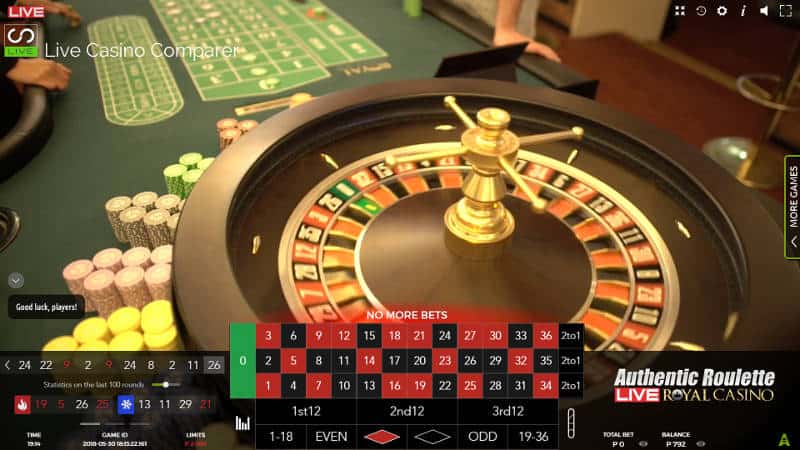 Authentic Royal Casino Roulette