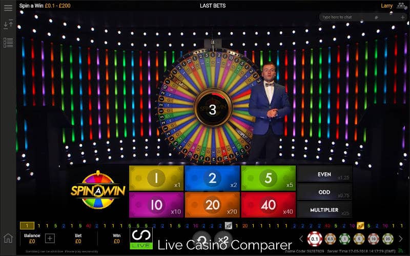 playtech wheel of fortune Spin A Win