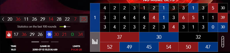 Authentic Roulette playing interface statistics