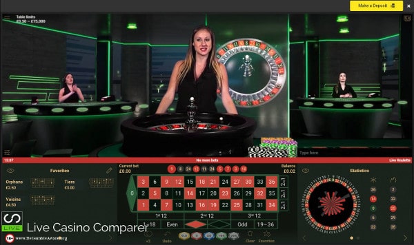 Unibet Virtual Studio Live Roulette