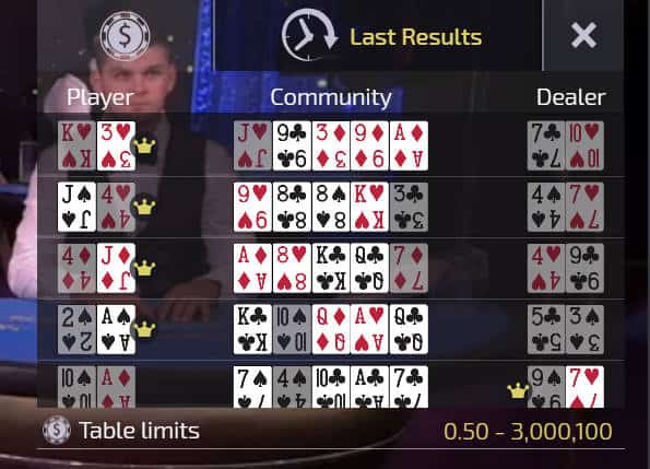 hand history for ezugi live casino holdem