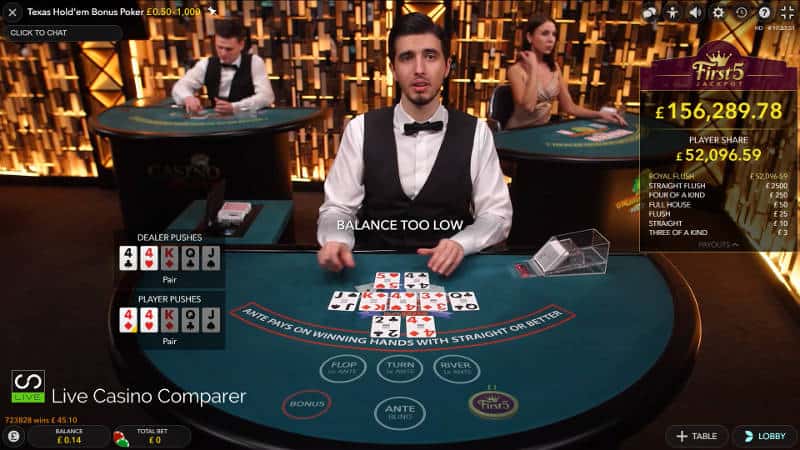 Texas Hold'em Bonus Poker