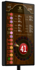 spread bet roulette billboard showing results