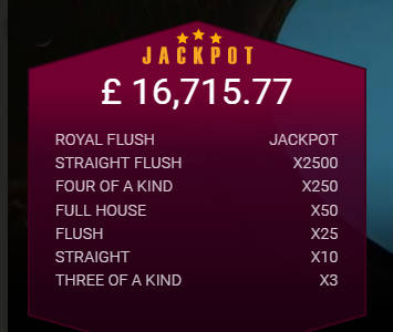 Progressive Jackpot payouts for casino stud poker