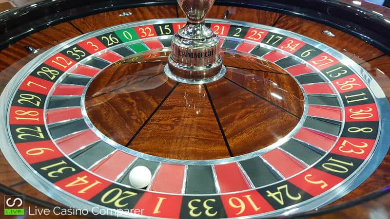 cammargh roulette wheel