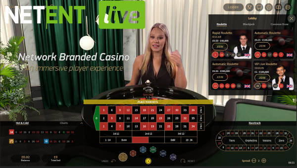 netent network branded casino