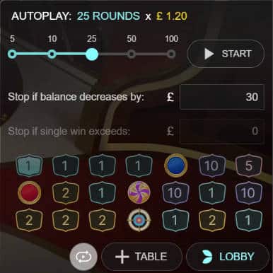 Evolution Crazy Time Evolution Crazy Time