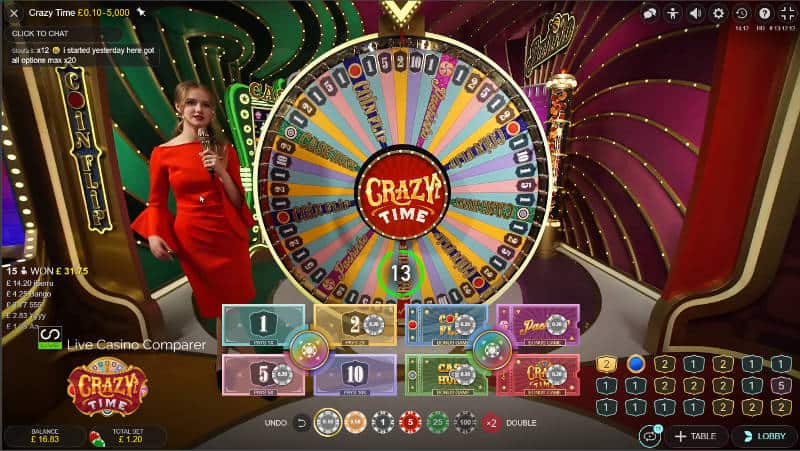The Definitive Guide To Casino