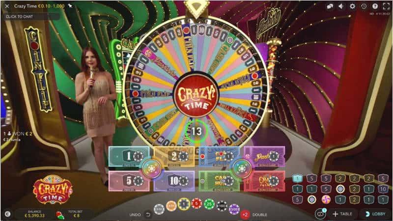 Crazy Time Betting time