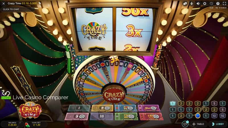 Top Cellular Gambling enterprises For United kingdom People