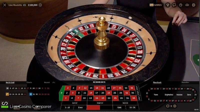 NetEnt Live Roulette Review - a detailed look at this Live Casino Game