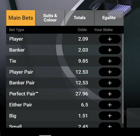 bet on baccarat betting panel