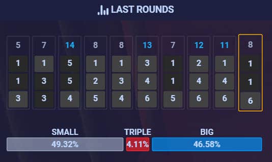 ezugi sic bo last round results