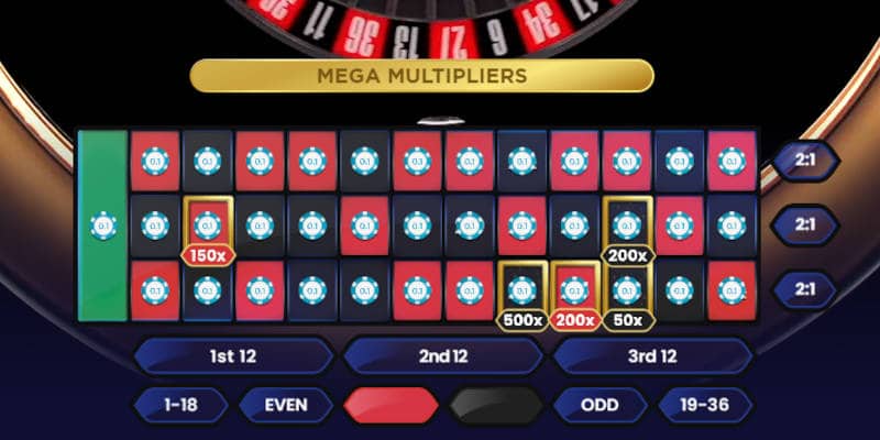 mega roulette all numbers bet