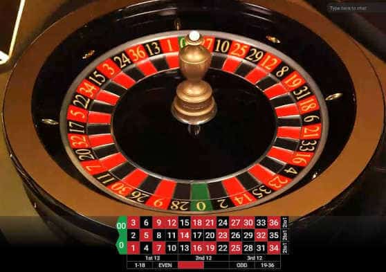 American Roulette wheel