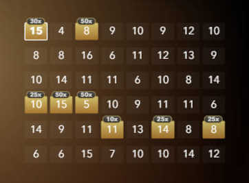 results history
