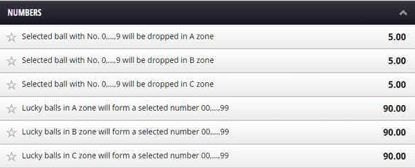 betgames Lucky 6 Numbers