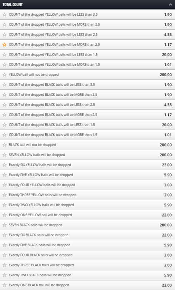 betgames lucky 7 total count