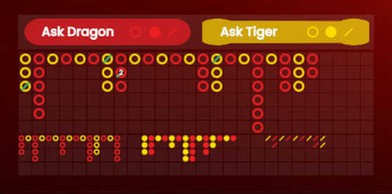 pragmatic play dragon tiger road maps