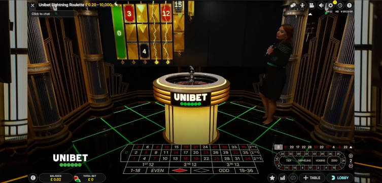 unibet lightning roulette studio