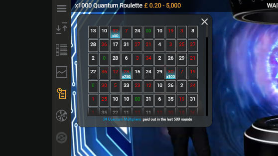 1000x Quantum American Roulette Statistics