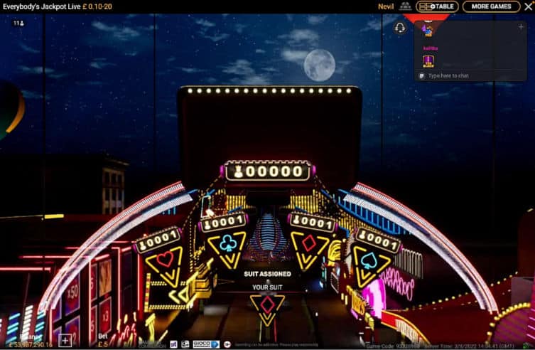Everybody's Jackpot live Game