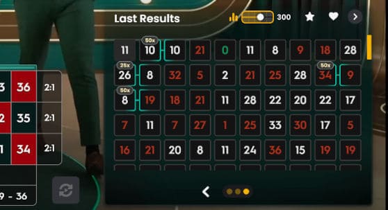 powerup roulette statistics